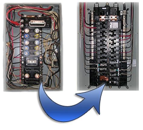 old electrical fuse box|replacing electric fuse box.